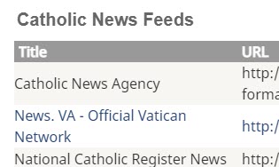 Catholic Website Design Daily Readings